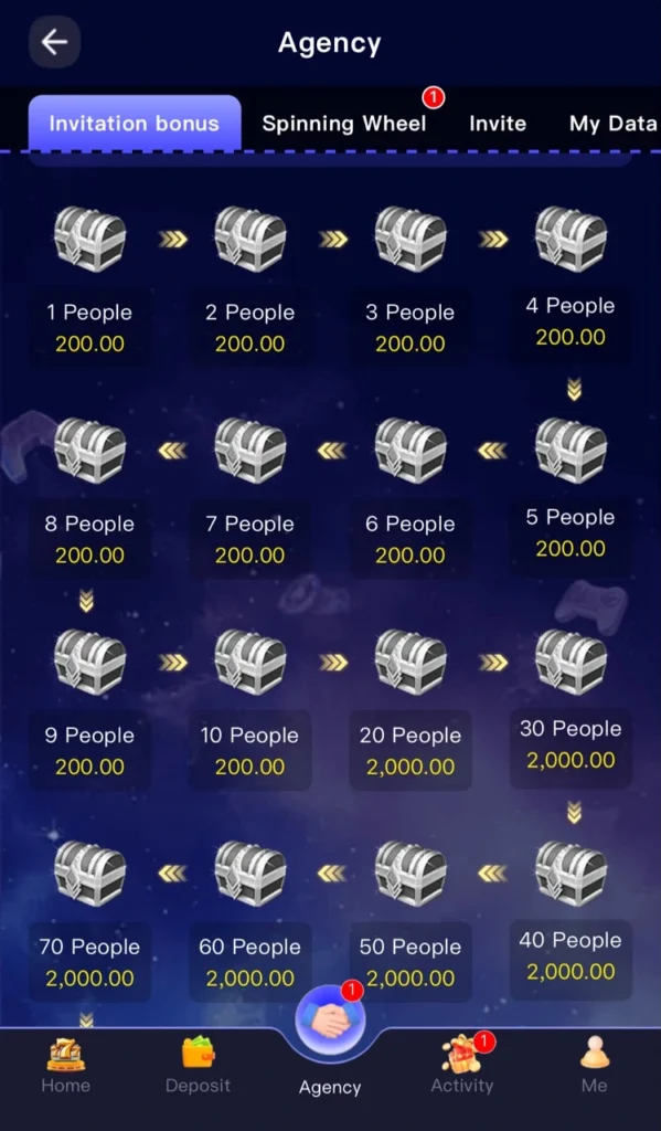888GJ Game Online